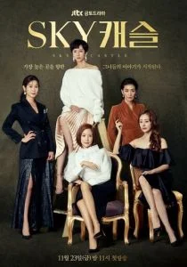 Небесный замок (сериал, 2018)